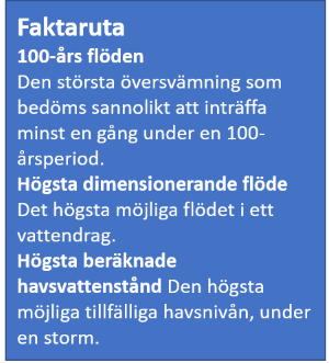 faktaruta om 100-årsflöden